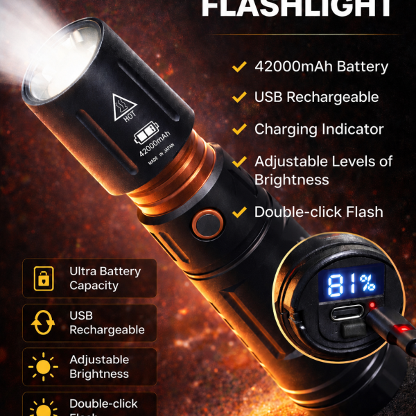 Jambo light with digital display 42000 MAH (Made in japan)